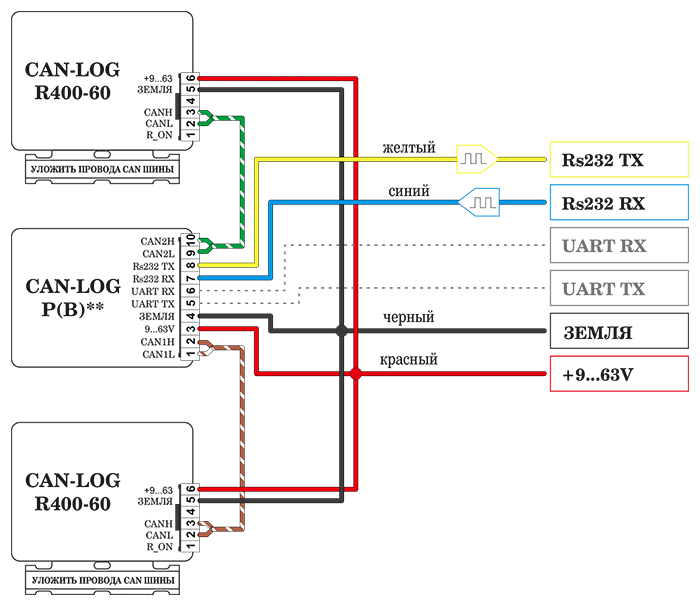 CAN-LOG R400_60.png